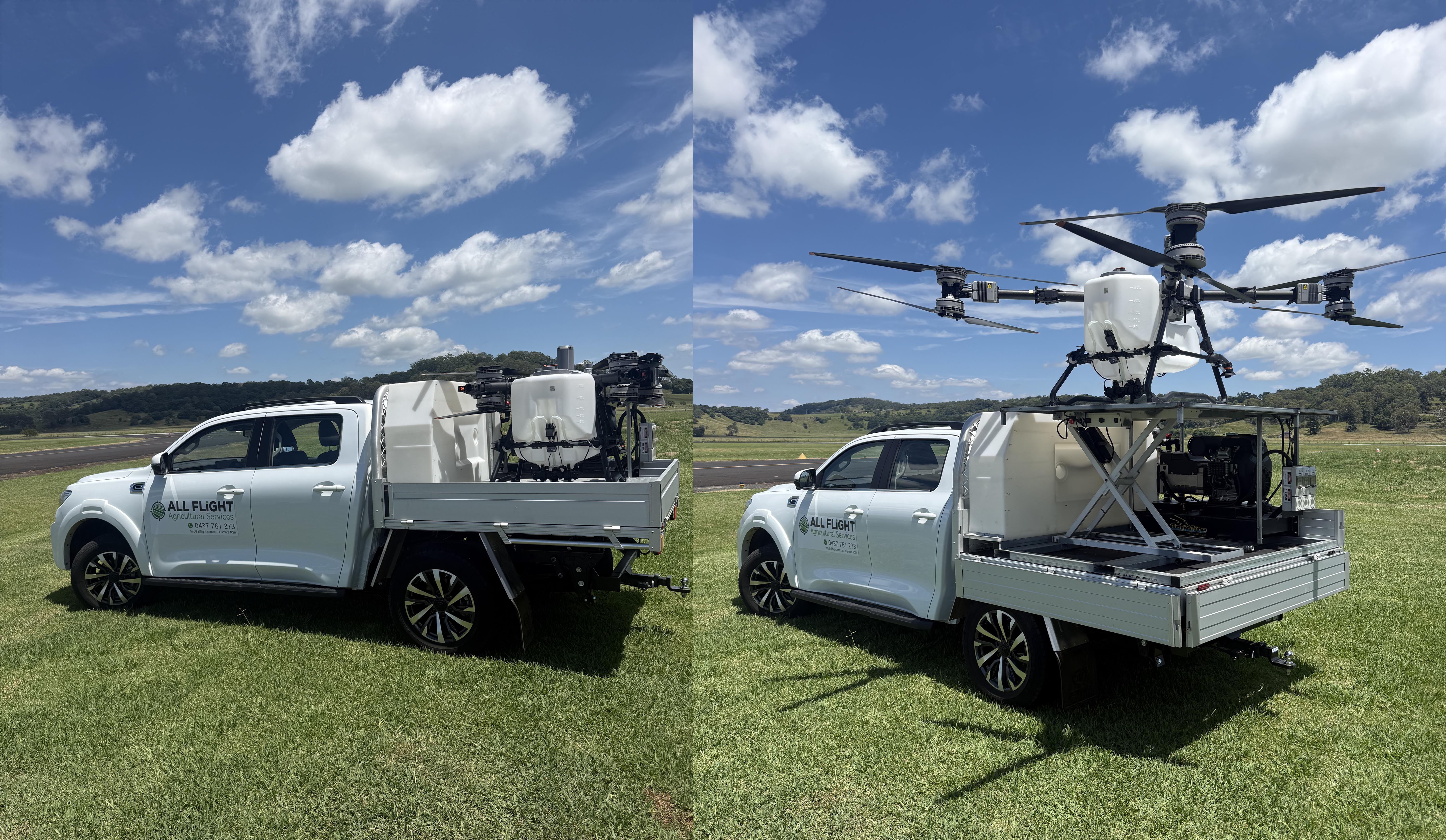 Even coverage, any terrain — All Flight